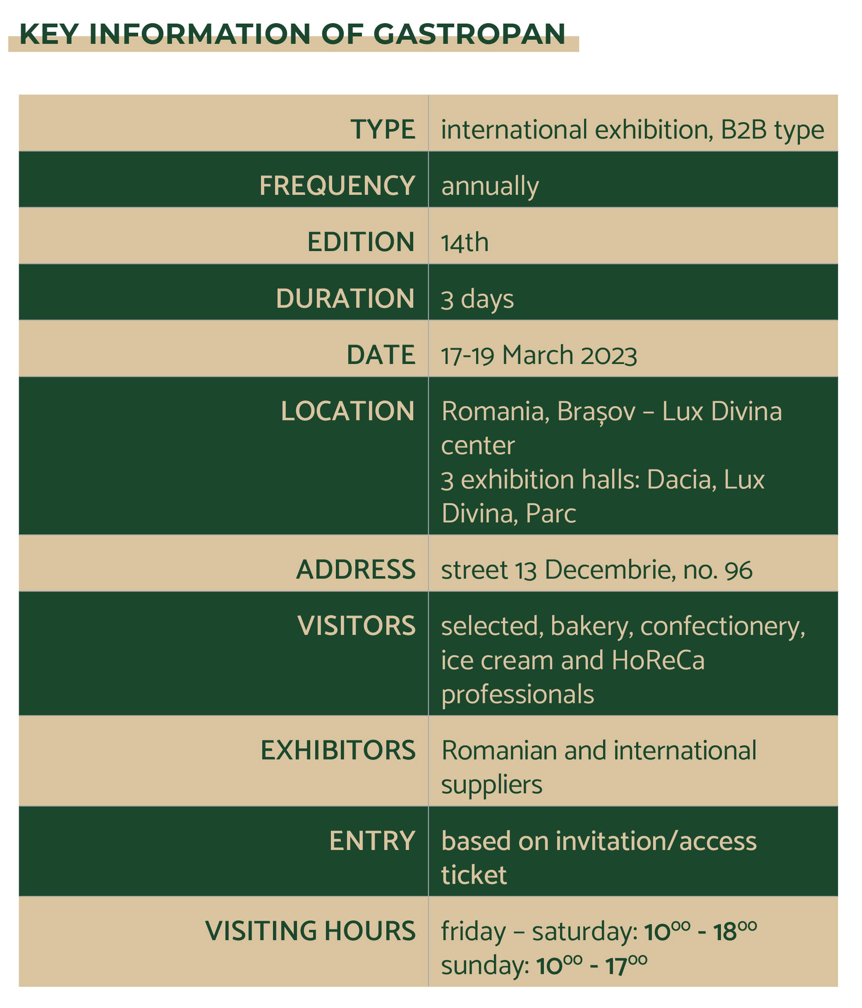 Key information GP 2023